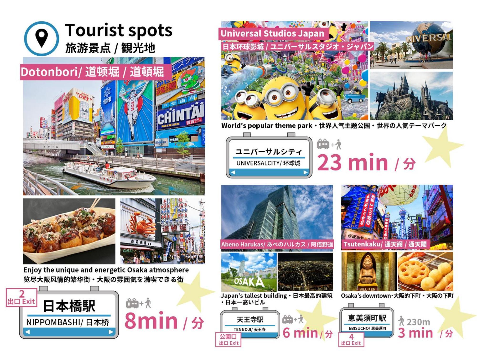 Landmark Namba Tsutenkaku Οσάκα Εξωτερικό φωτογραφία
